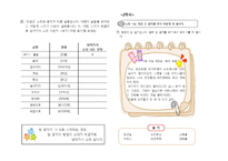 교육학 초등학교 국어 교육과정 1학년 2학기 쓰기-10