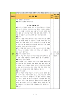 교수 학습 계획안 스무고개 정보 이론-5
