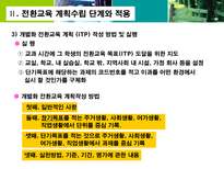 전환교육 수행 전략 전환교육 구성과 원칙 전환교육 계획수립 단계와 적용 개별화-9
