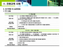 전환교육 수행 전략 전환교육 구성과 원칙 전환교육 계획수립 단계와 적용 개별화-17