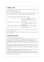사범 문학교육과 문학사-2