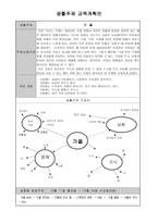 가을 교육계획안 가을 생활주제 교육계획안 가을 주제별 활동 구성안-1