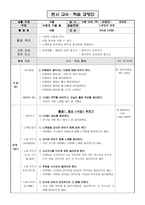 가을 교육계획안 가을 생활주제 교육계획안 가을 주제별 활동 구성안-6