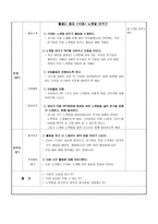 가을 교육계획안 가을 생활주제 교육계획안 가을 주제별 활동 구성안-7