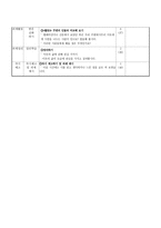 국어 교수 학습과정안 좋은 느낌 오래오래 학습지도안 좋은 느낌 오래오래 수업지도-2