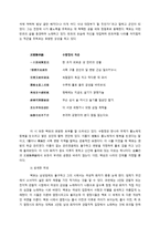 [고전문학사] 백호 임제의 시적 화자 연구-8