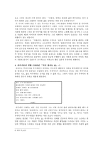 대여(大餘) 김춘수론 - 김춘수의 생애-5