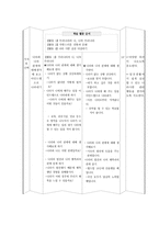 (도덕)과 교수,학습 과정안 - 5 자랑스러운 우리나라-2