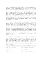 영화장르연구 - 조제, 호랑이 그리고 물고기들-5
