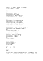 답사기 - 문인 답사 보고서 - 시인 - 구상-2