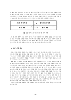 원서번역 Assessment in Social Work 저자 Judith Milner Patrick O Byrne 6-3
