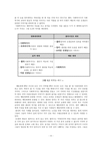 원서번역 Assessment in Social Work 저자 Judith Milner Patrick O Byrne 6-8