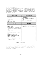 원서번역 Assessment in Social Work 저자 Judith Milner Patrick O Byrne 6-9
