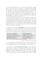 삼국지연의 감상문-3