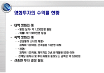영화 투자 수익률 추정을 이용한 영화 투자 포트폴리오 설계-5