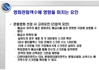 영화 투자 수익률 추정을 이용한 영화 투자 포트폴리오 설계-8