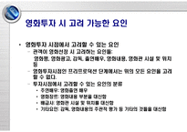 영화 투자 수익률 추정을 이용한 영화 투자 포트폴리오 설계-10
