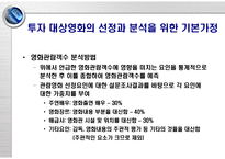 영화 투자 수익률 추정을 이용한 영화 투자 포트폴리오 설계-12