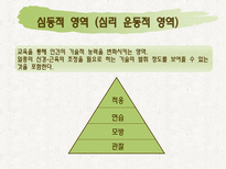교육학 Bloom 의 교육목표분류학-20