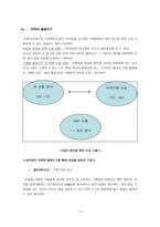독서감상문 린 마케팅 LEAN MAKETING-13