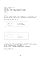 원서번역 Advanced Generalist Social Work Practice 저자 David S Derezotes-19