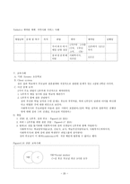 원서번역 Advanced Generalist Social Work Practice 저자 David S Derezotes-20