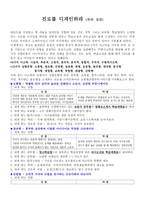 진로를 디자인하라 - 김진 - 독후감-1