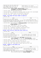 진로를 디자인하라 - 김진 - 독후감-2