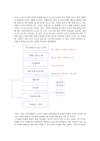 서평 스포츠 마케팅 커뮤니케이션-3