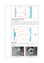 견학 보고서 - 천체관측 교실 견학후기-3