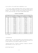 50_60대 노년층을 주요 대상으로 하는 고전영화 전용관-11