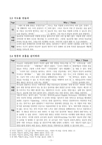 설교코칭_서평-5