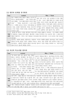 설교코칭_서평-6