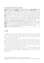 설교코칭_서평-7