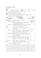 고전문학 교육론 고전이 아닌 문학 으로서의 고전문학 소설 춘향전-8