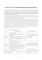원서번역 Advanced Generalist Social Work Practice 저자 DAVID S DEREZOTES-12