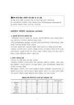 원서번역 Why we need a New Welfare State 유럽대륙의 사회정책 산업성취모델-1