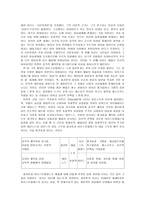 [영화개론] 라세 할스트룀 - 초콜렛-8