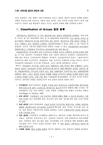 원서번역 Direct Social Work Practice Theory and Skills 저자 Dean H Hepworth-2