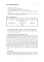 원서번역 Direct Social Work Practice Theory and Skills 저자 Dean H Hepworth-16