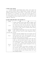 아이덴티티- 다중인격영화의 변화, 자신의 억압으로의 해방-4