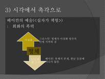 미학 오디세이 숭고와 시뮬라크르 감각의 제국 지각에서 감각으로 베이컨의 예술-6