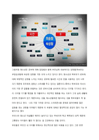 부모VS학부모 - 학습다큐 - 감상문-2