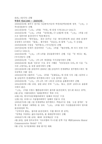 문인답사보고서 - 박경리-3