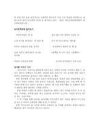 문인답사보고서 - 박경리-7