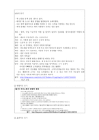 번역과제 Mentor Coaching And Leadership NOLAN Mary 저서 CHAPTER 5 COMMUNICATION-2