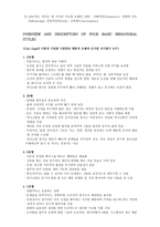 번역과제 Mentor Coaching And Leadership NOLAN Mary 저서 CHAPTER 5 COMMUNICATION-5