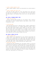 독후감 스페이스 마케팅-2