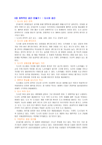 독후감 스페이스 마케팅-4