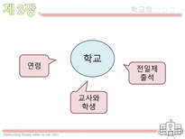 학교 없는 사회 이반 일리히-8